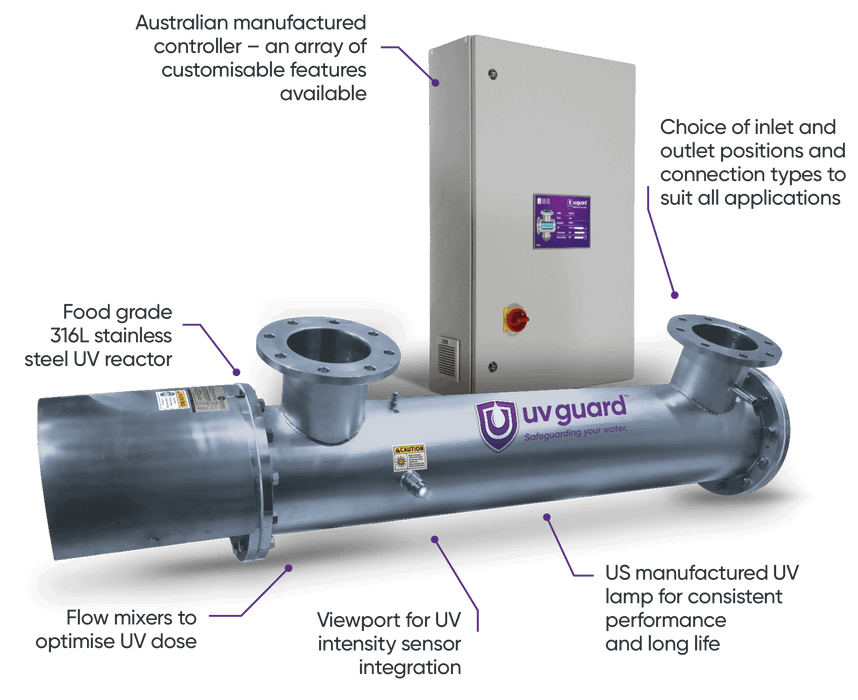 UV Guard X-Series Commercial High Flow UV Disinfection Systems (30-700m3/hr)