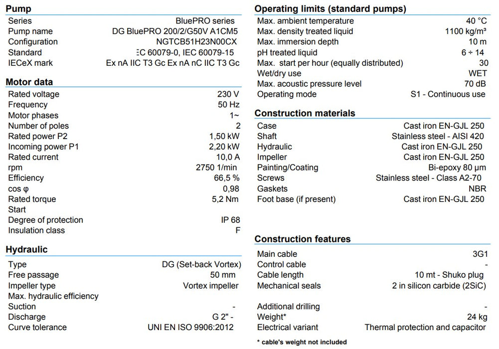 Zenit DG Blue PRO 200 Series 1.50kW 240v Cast Iron Heavy Duty Vortex Drainage Pump (Max 690LPM/150kPa)