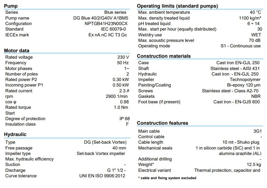 Zenit DG Blue 40 Series 0.30kW 240v Cast Iron Vortex Drainage Pump (Max 270LPM/60kPa)