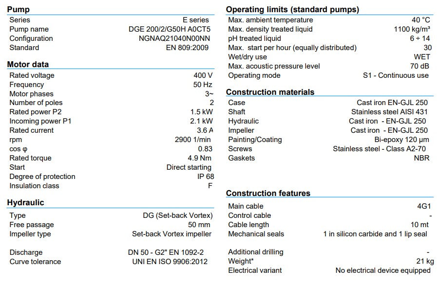 Zenit DGE 200 Series 1.50kW 415v Horrizontol Outlet Vortex Drainage Pump (Max 600LPM/160kPa)