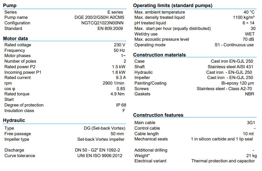 Zenit DGE 200 Series 1.50kW 240v Horrizontol Outlet Vortex Drainage Pump (Max 600LPM/160kPa)
