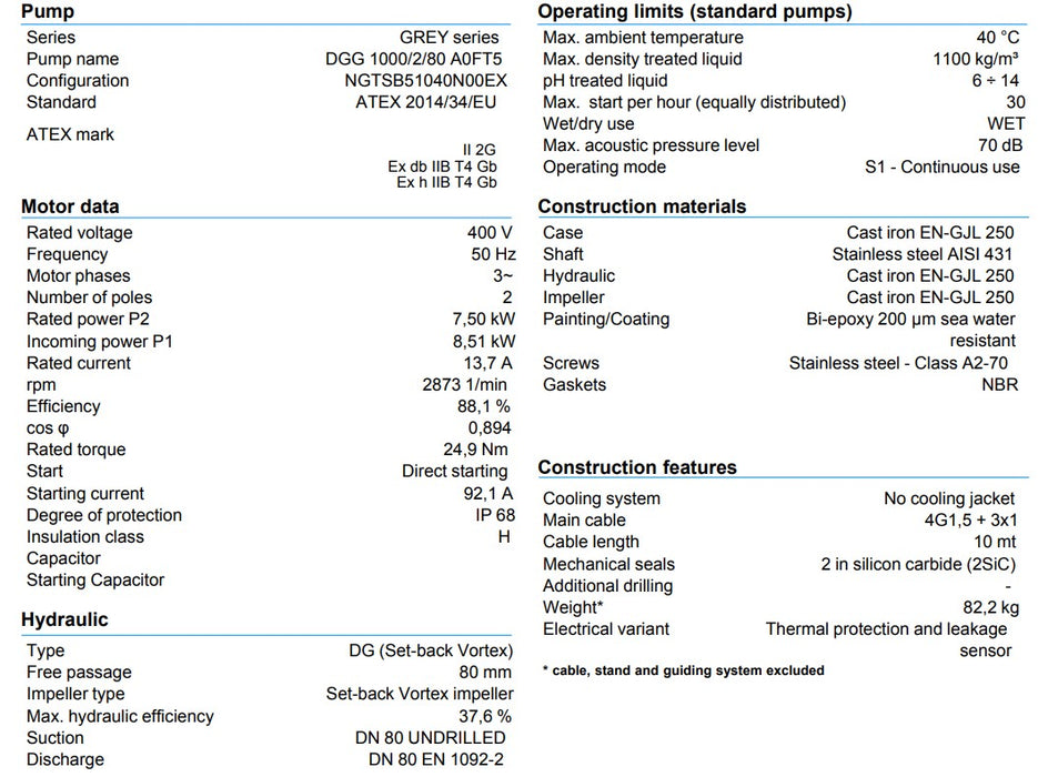 Zenit DDG1000 Cast Iron 2 Pole Industrial Vortex Drainage Pump (Max 2910LPM/200kPa)