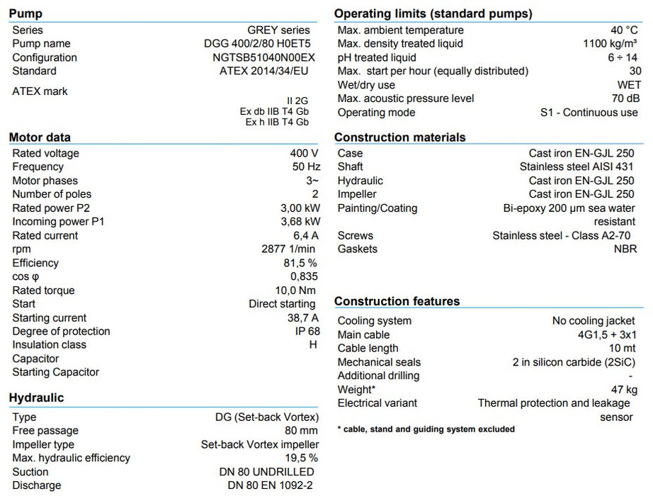 Zenit DDG400 Cast Iron 2 Pole Industrial Vortex Drainage Pump (Max 1000LPM/120kPa)