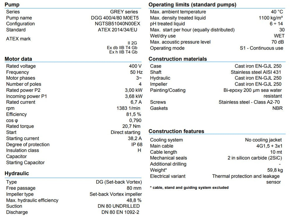 Zenit DDG400 Cast Iron 4 Pole Industrial Vortex Drainage Pump (Max 1660LPM/110kPa)
