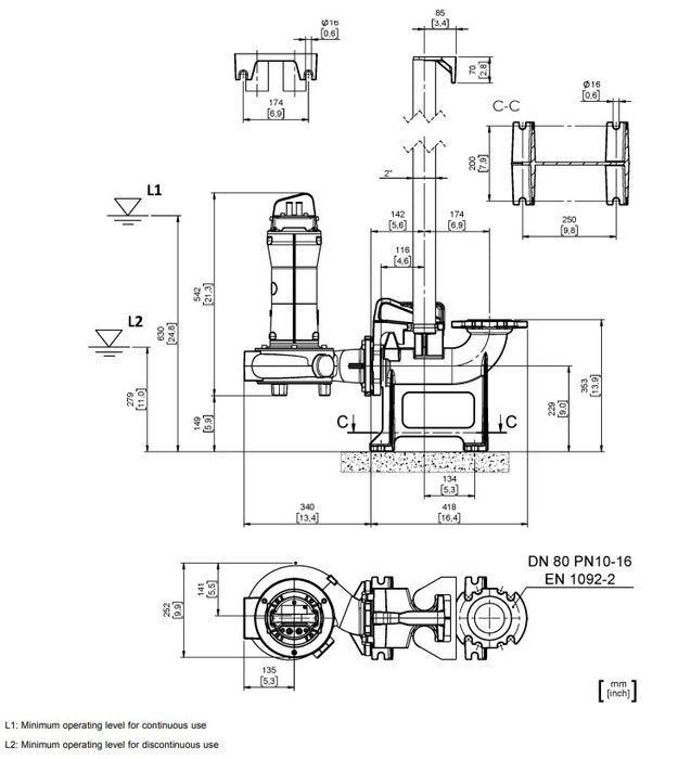Zenit DRG 300 2.20kW 415v Cast Iron 4 Pole Drainage Pump (Max 1940LPM/120kPa)