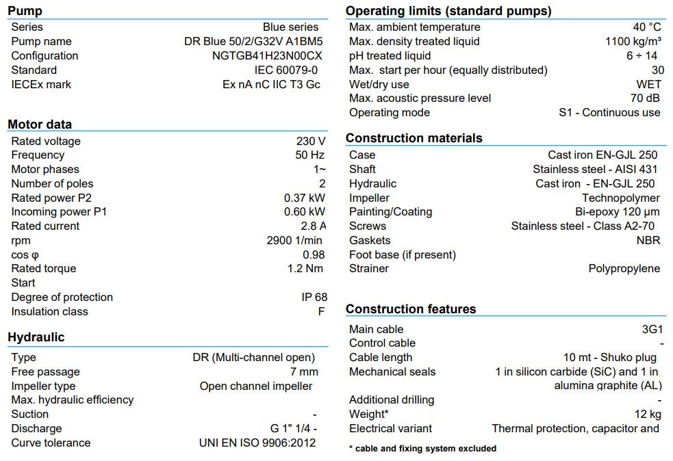 Zenit DR Blue 50 Series 240v Heavy Duty Drainage Pumps (Max 240LPM/100kPa)