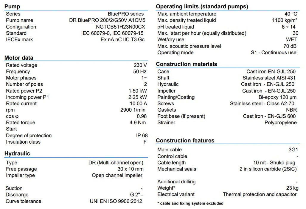 Zenit DR BluePRO 200 Series 240v Electric Drainage Pumps (Max 690LPM/170kPa)