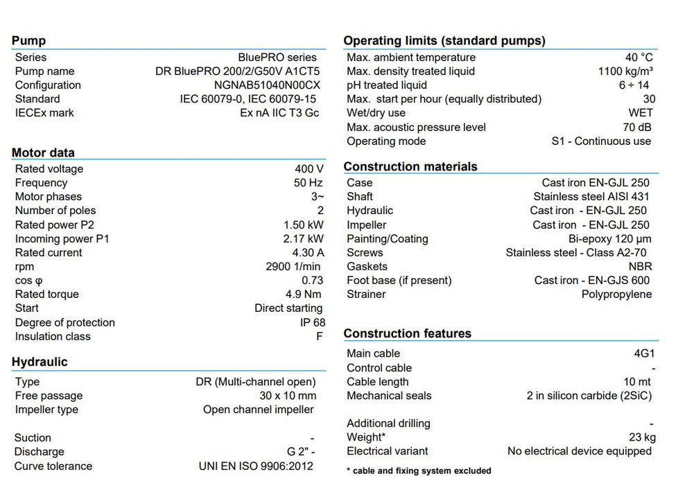 Zenit DR BluePRO 200 415v Electric Drainage Pumps (Max 690LPM/170kPa)