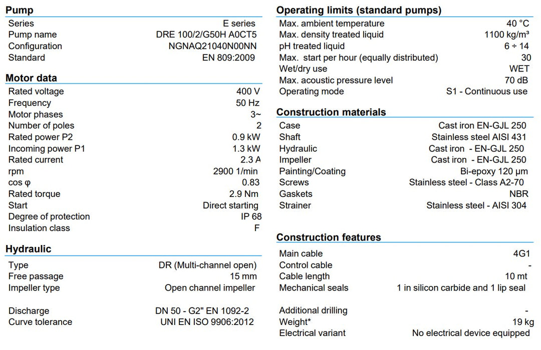 Zenit DRE 100 415v Horrizontol Outlet Drainage Pump (Max 540LPM/130kPa)