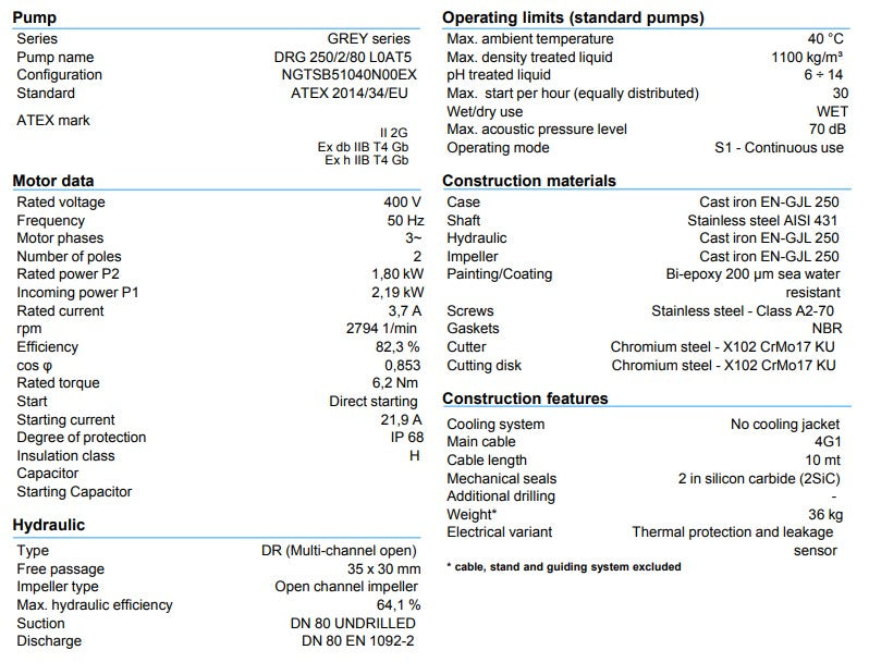 Zenit DRG 250 1.80kW 415v Cast Iron 2 Pole Drainage Pump (Max 1500LPM/160kPa)
