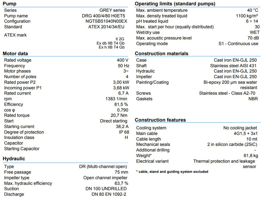 Zenit DRG 400 3.00kW 415v Cast Iron 4 Pole Drainage Pump  (Max 2090LPM/140kPa)