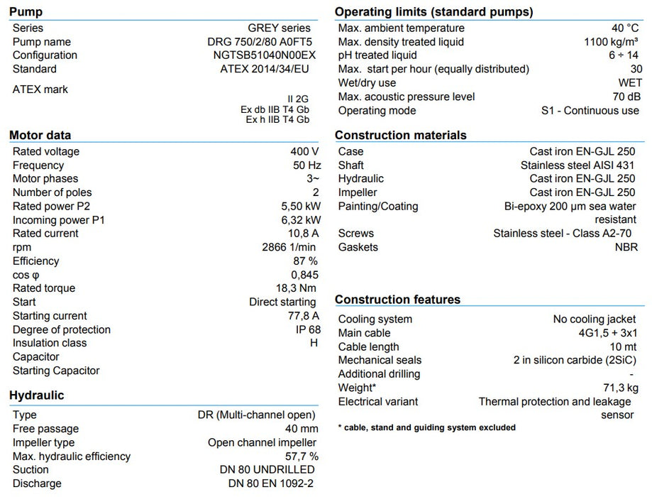 Zenit DRG 750 5.50kW 415v Cast Iron 2 Pole Drainage Pump (Max 2470LPM/250kPa)