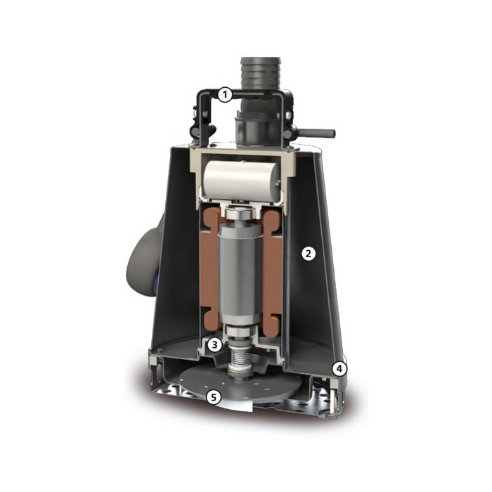 Zenit DR Steel 75 240v Compact Stainless Steel Drainage Pumps with Float Switch (Max 330LPM/160kPa)