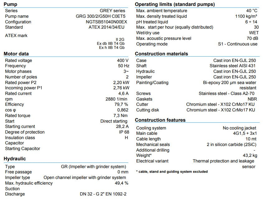 Zenit GRG 300 Cast Iron Grinder Pump with Multi-Channel Open Impeller & Rotary Knife (Max 320LPM/300kPa)