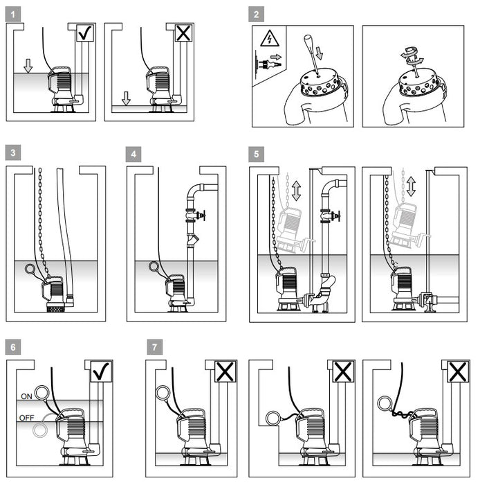 Zenit DG Blue 75 Series 0.55kW 240v Cast Iron Vortex Drainage Pump (Max 420LPM/100kPa)