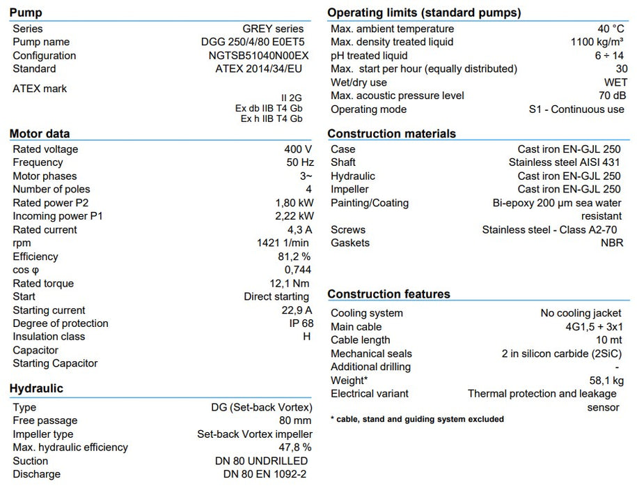 Zenit DDG250 Cast Iron 4 Pole Industrial Vortex Drainage Pump (Max 1520LPM/100kPa)