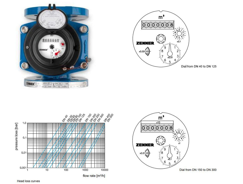 Zenner WPH-N Woltman Water Meter with Parallel Turbine Shaft (50-100mm Flanged)