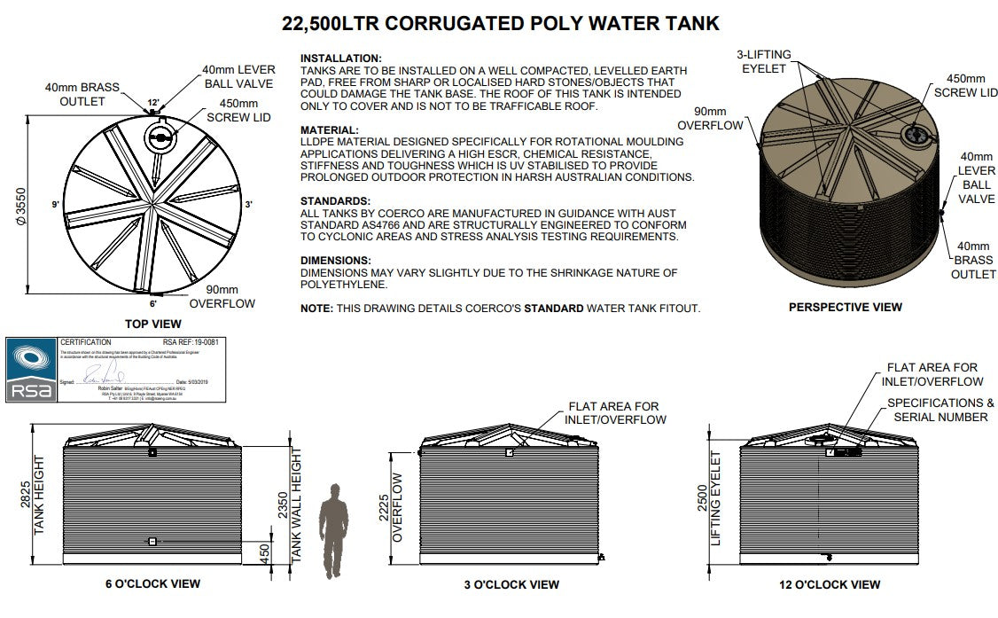 22,500LTR Premium Corrugated Round Poly Water Tanks Perth
