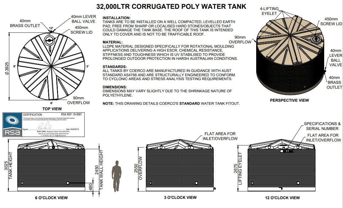 32,000LTR Premium Corrugated Round Poly Water Tanks Perth