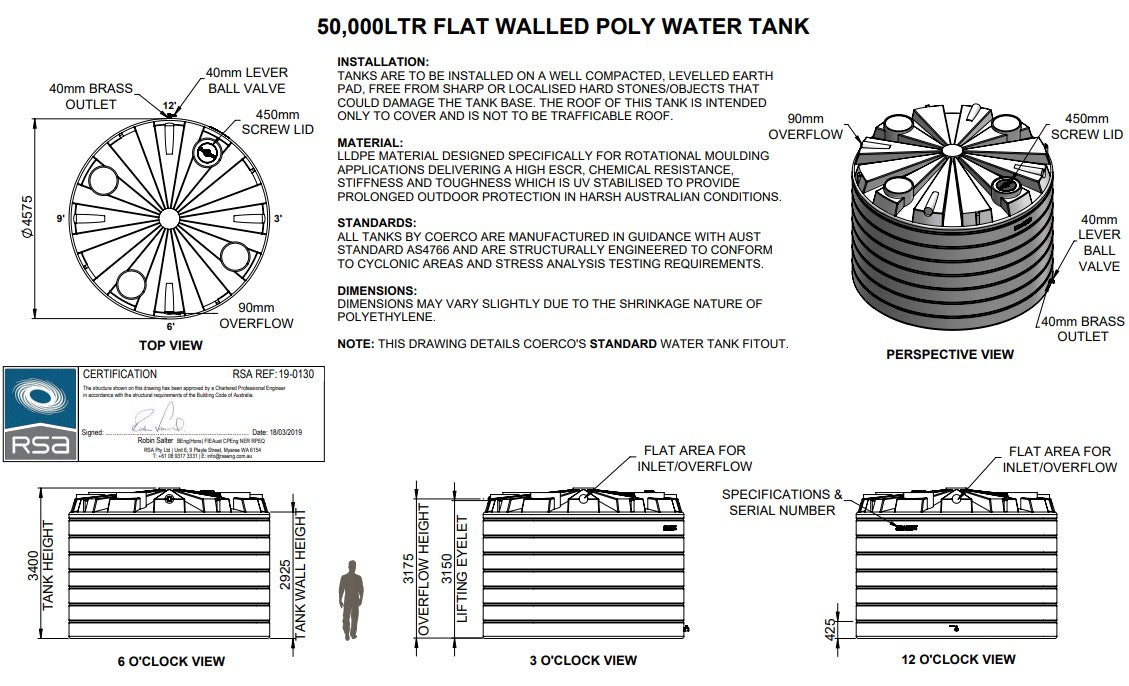 50,000LTR Premium Flatwall Round Poly Water Tank Perth