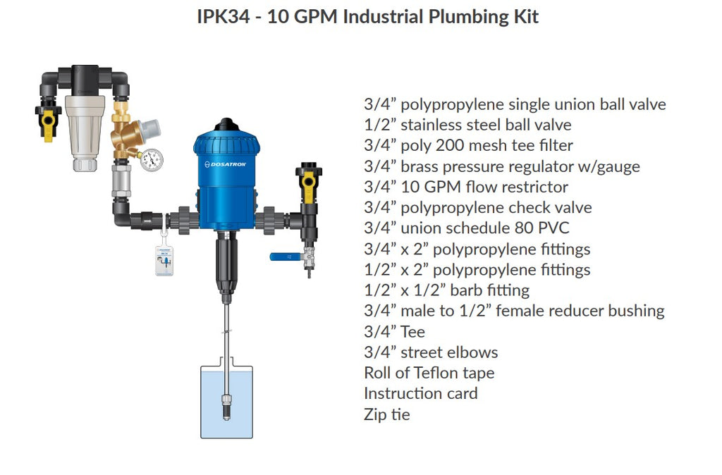 Dosatron Injectors & Fertigation Pumps | Shop Online