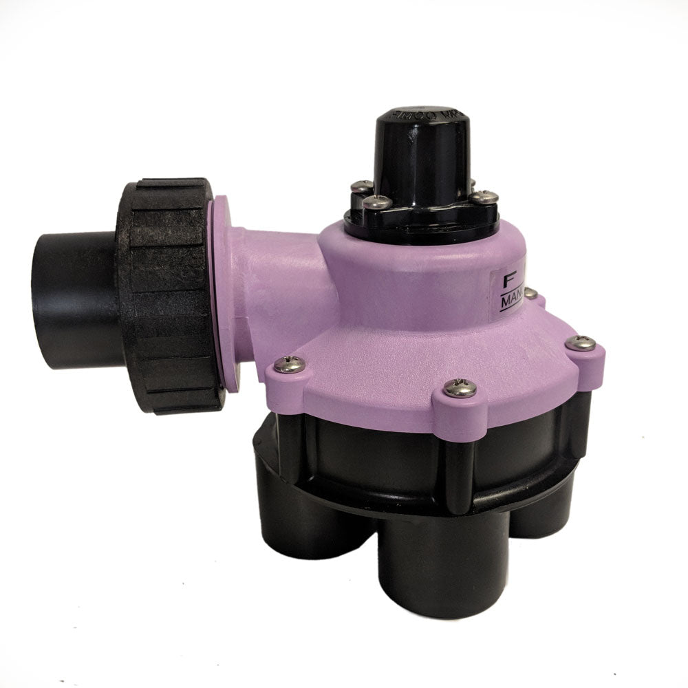 FIMCO Cyclomatic Hydro Indexing Valves | Shop Online