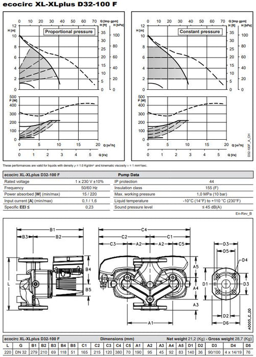 Lowara Ecocirc XL-Plus High Efficiency Variable Speed Circulator Pumps Product Name: Lowara Ecocirc XL Plus 32-100 (B) DN32 220mm L