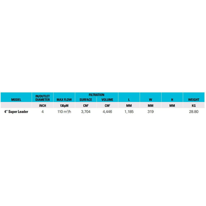 Netafim Arkal 100mm Manual Super Leader Disc Filter Product Name: 100mm Super Leader Filter 40 Mesh (Blue), 100mm Super Leader Filter 80 Mesh (Yellow), 100mm Super Leader Filter 120 Mesh (Red), 100mm Super Leader Filter 140 Mesh (Black), 100mm Super Leader Filter 200 Mesh (Green)