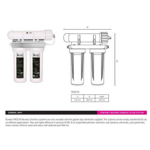 Puretec Pro Series | Portable Wall Mounted System Product Name: Puretec PRO270 - Portable Reverse Osmosis System 270 litres/day, Replacement Polyspun Sediment Cartridge, Replacement Carbon Block Cartridge, Replacement Reverse Osmosis Membrane, Deionizing Polishing Filter Kit (Includes RMDI1 Cartridge)