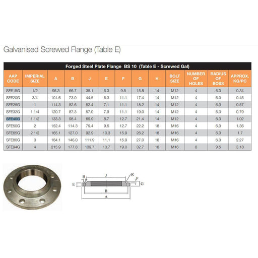 Galvanised Flanges Threaded BSP Product Name: 40mm GALV Flange, 50mm GALV Flange, 80mm GALV Flange, 100mm GALV Flange