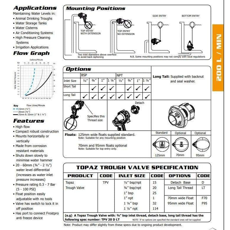 Jobe Topaz Trough Valves 200L/Min