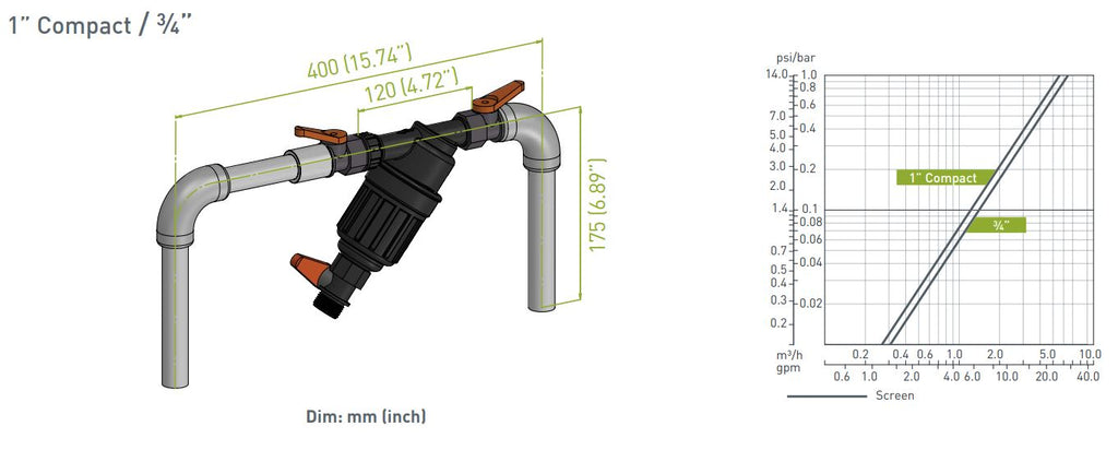 Amiad Screen Filters & Injectors | Shop Online