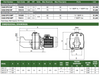 DAB DP Deep Well Cast Iron Multistage Pressure Pumps Product Name: DP151M - 240V 1.1kW Pressure Pump, DP151MP - 240V 1.1kW Pressure Pump