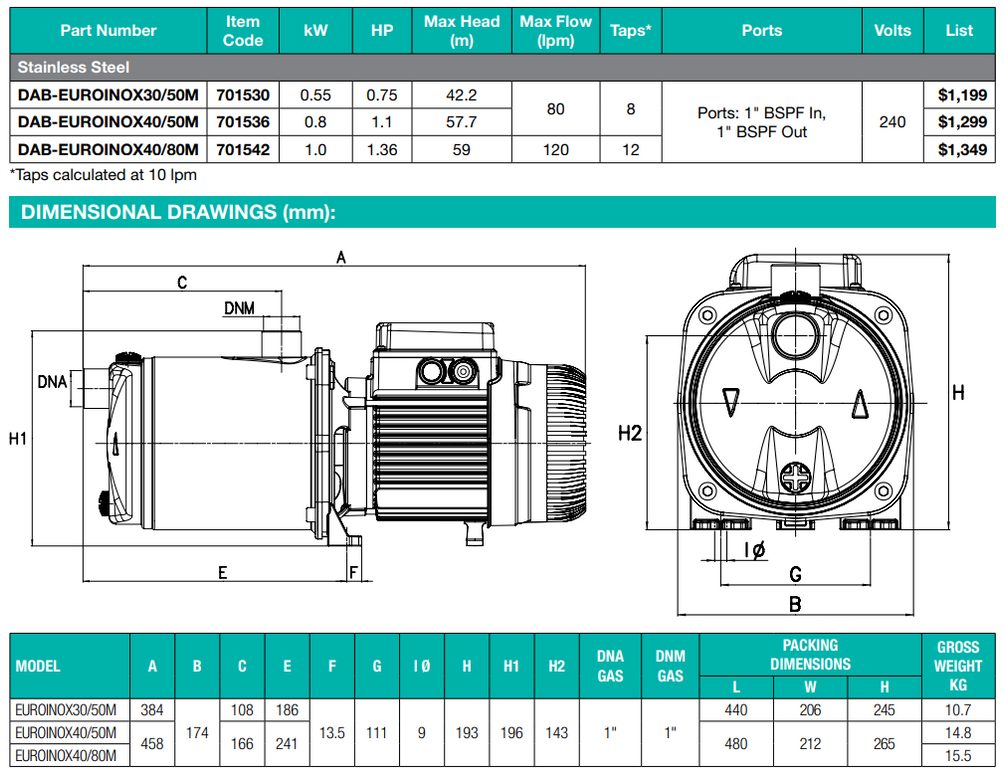 DAB EUROINOX Manual Horizontal Multistage Pump