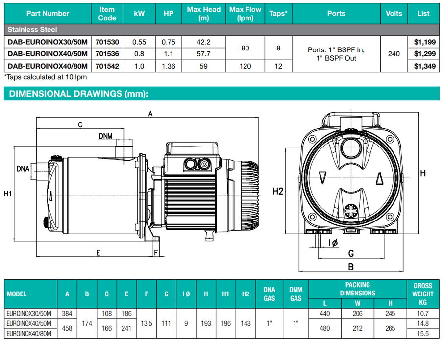 DAB EUROINOX Manual Horizontal Multistage Pumps Product Name: EUROINOX30/50M - 240V 0.55kW Horizontal Multistage Pump, EUROINOX40/50M - 240V 0.8kW Horizontal Multistage Pump, EUROINOX40/80M - 240V 1.0kW Horizontal Multistage Pump