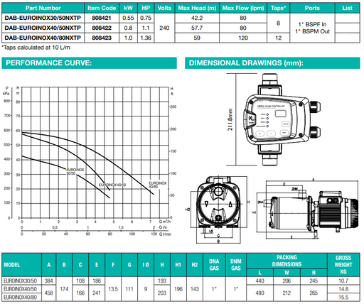 DAB Domestic Pressure Boosting Pumps Shop Online dab-domestic-pressure-boosting-pumps-shop-online