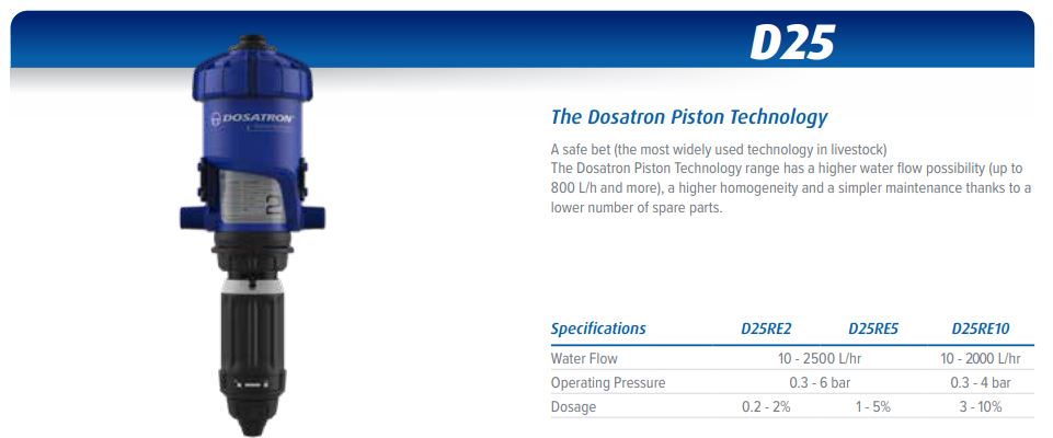 Dosatron D25RE2 0.2-2.0% Chemical Dosing Pump with External Injection (4-34LPM)