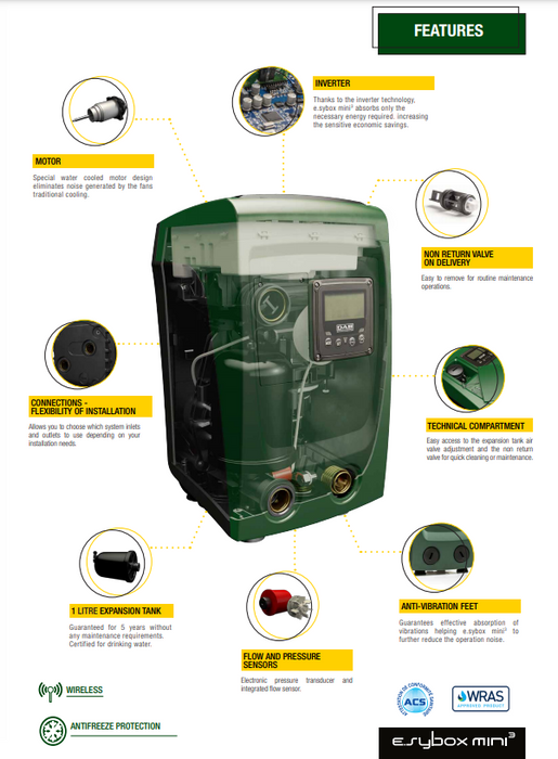 DAB E.SYBOX Mini3 Variable Speed Pressure Pump | Free Shipping!