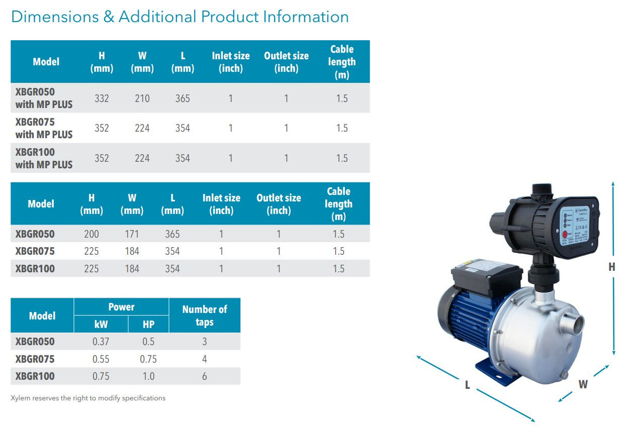 Goulds XBGR100 0.75kW Pressure Pump with Controller