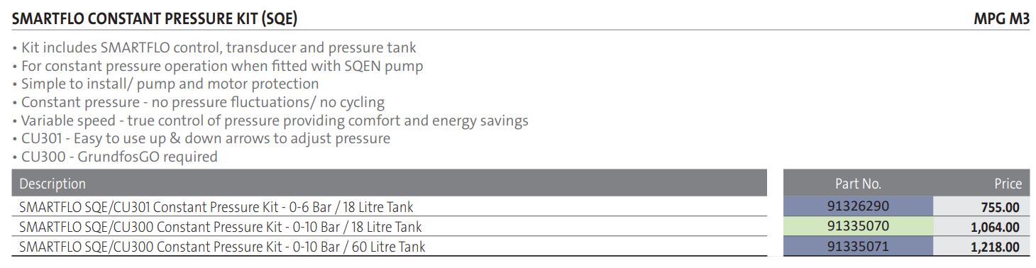 Grundfos Smartflo Constant Pressure Kit with Tank Product Name: SQE/CU301 Pressure Kit (0-6 Bar / 18L Tank), SQE/CU300 Pressure Kit (0-10 Bar / 18L Tank), SQE/CU300 Pressure Kit (0-10 Bar / 60L Tank)