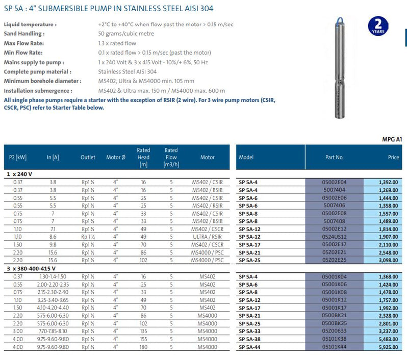 Grundfos 4" SP 5A ‐ Three Phase 415v Submersible Bore Pump Product Name: Grundfos 4" SP 5A - 3 x 415 V - 40 mm Discharge - SP 5A-4 - 0.37 kW, Grundfos 4" SP 5A - 3 x 415 V - 40 mm Discharge - SP 5A-6 - 0.55 kW, Grundfos 4" SP 5A - 3 x 415 V - 40 mm Discharge - SP 5A-8 - 0.75 kW, Grundfos 4" SP 5A - 3 x 415 V - 40 mm Discharge - SP 5A-12 - 1.1 kW, Grundfos 4" SP 5A - 3 x 415 V - 40 mm Discharge - SP 5A-17 - 1.5 kW, Grundfos 4" SP 5A - 3 x 415 V - 40 mm Discharge - SP 5A-21 - 2.2 kW, Grundfos 4" SP 5A - 3 x 4