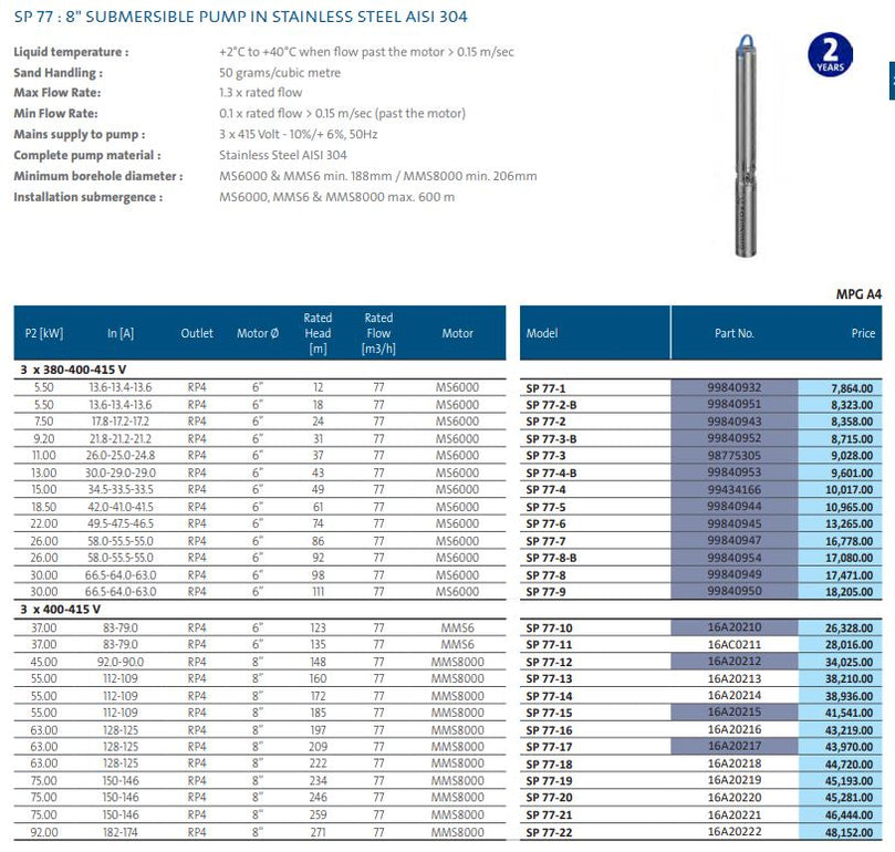 Grundfos SP77 8
