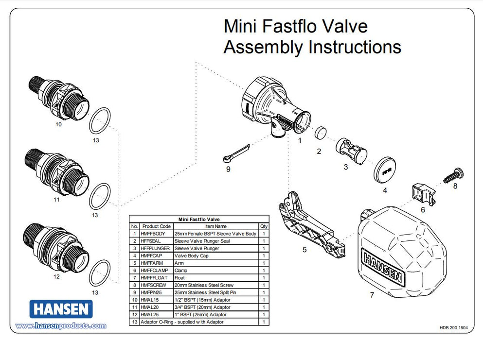 Hansen Mini Fast Flo Compact Trough Valves Product Name: 15mm complete with float, 20mm complete with float, 25mm complete with float