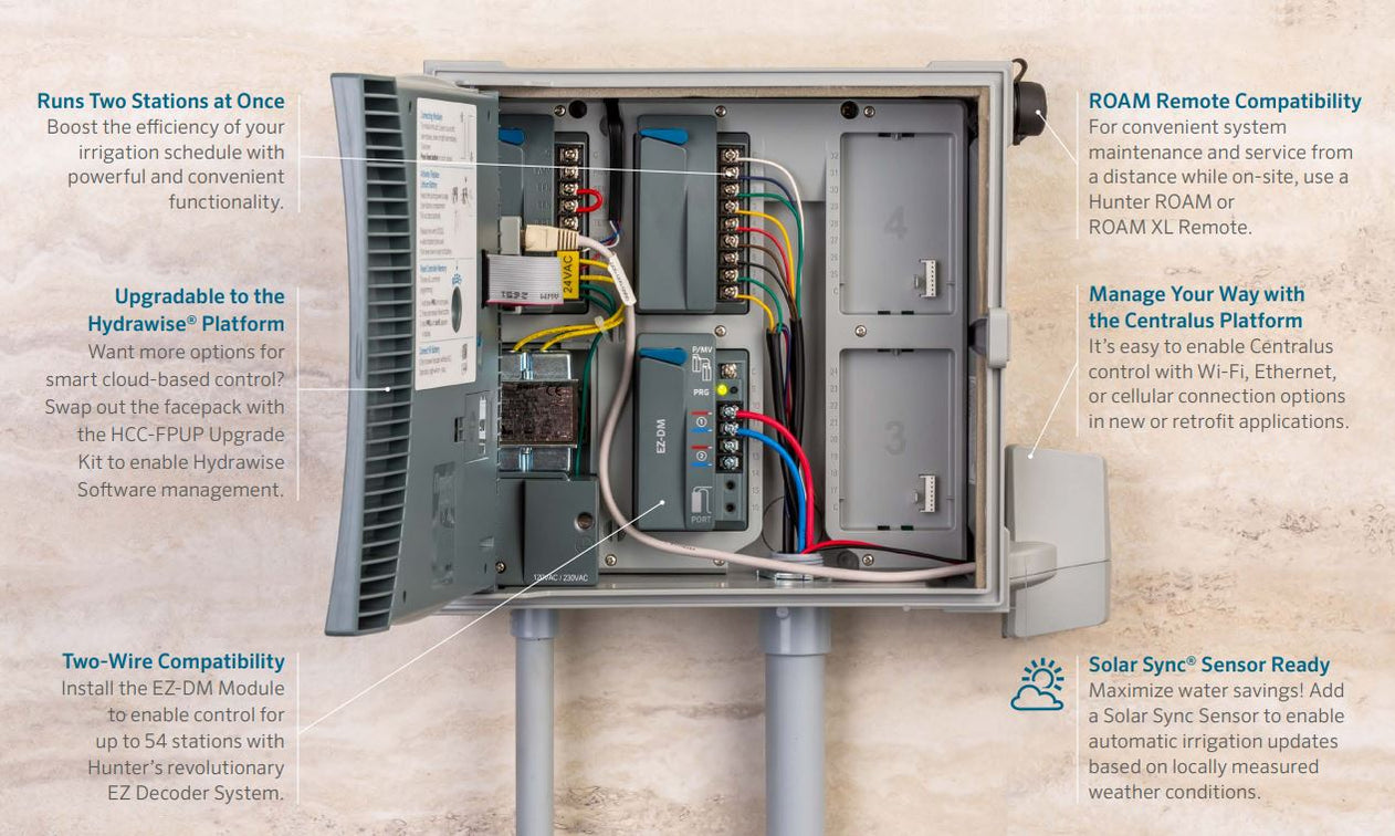 Icc2 User Guide.pdf Hunter ICC2 Modular Irrigation Outdoor Controller | Shop Online