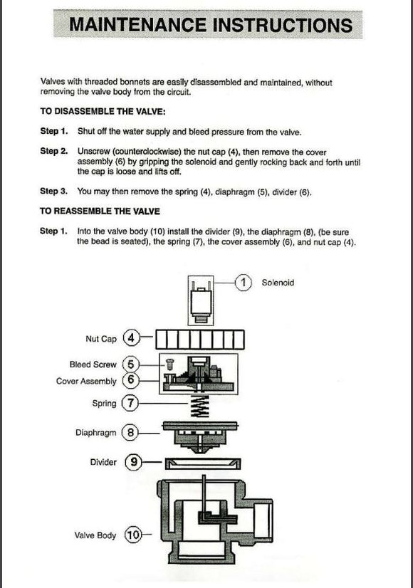 Irritrol (Richdel) 2400MT Series 25mm Solenoid Valve