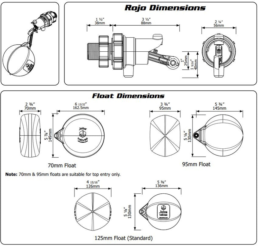 20mm (3/4") Jobe Rojo Float Valves 20L/Min