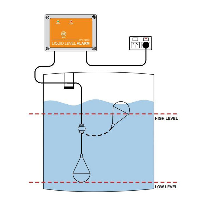 Liquid Level Alarm Standard with Audio Buzzer Title: Default Title