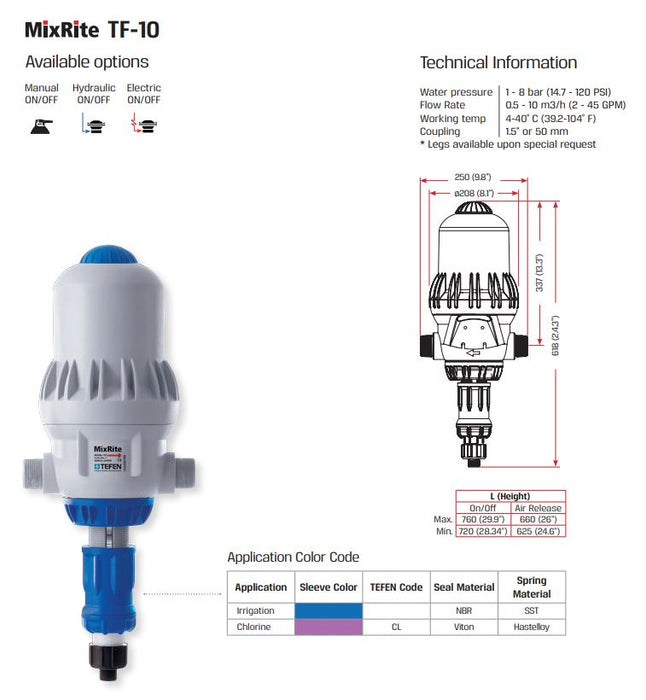Mixrite TF10m³/HR - Proportional Injector Water Driven Pump Product Name: Mixrite TF10m³ - 0.1%-1%  - TF10-001, Mixrite TF10m³ - 0.2%-2% - TF10-002, Mixrite TF10m³ - 1%-5% - TF10-005