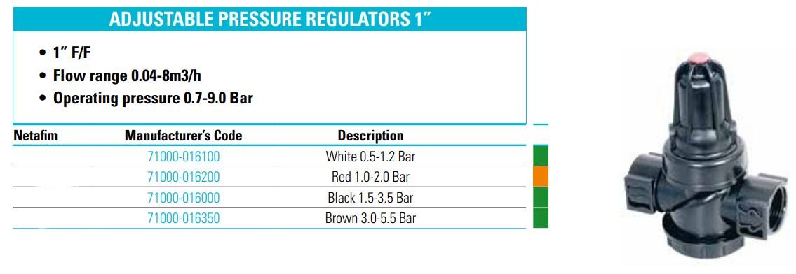 Netafim 25mm Adjustable Pressure Regulator Valves Product Name: 25mm Adjustable F PRV Black 15-35m, 25mm Adjustable F PRV White 5-12m, 25mm Adjustable F PRV Red 10-20m, 25mm Adjustable F PRV Brown 35-60m