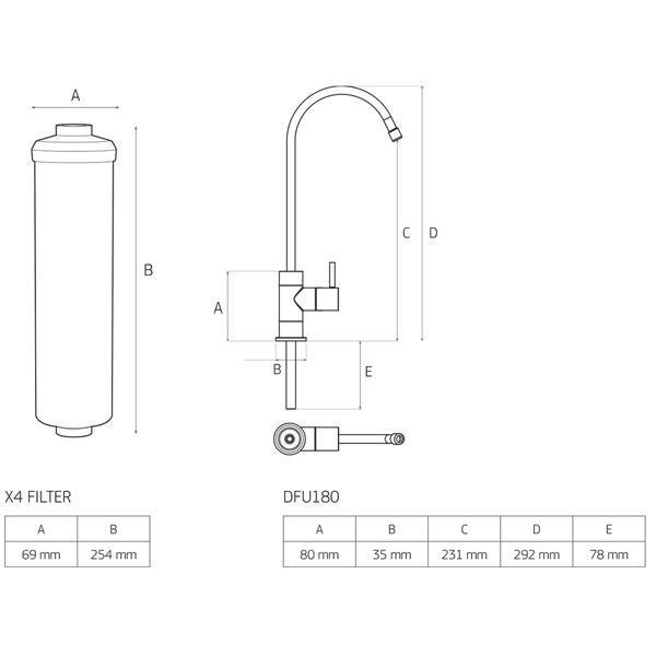 Puretec X4 Series | Incline Undersink Water Filter System with High Loop LED Faucet Product Name: Puretec X4 Unit Complete, Replacement Incline Filter Cartridge (1 Micron)